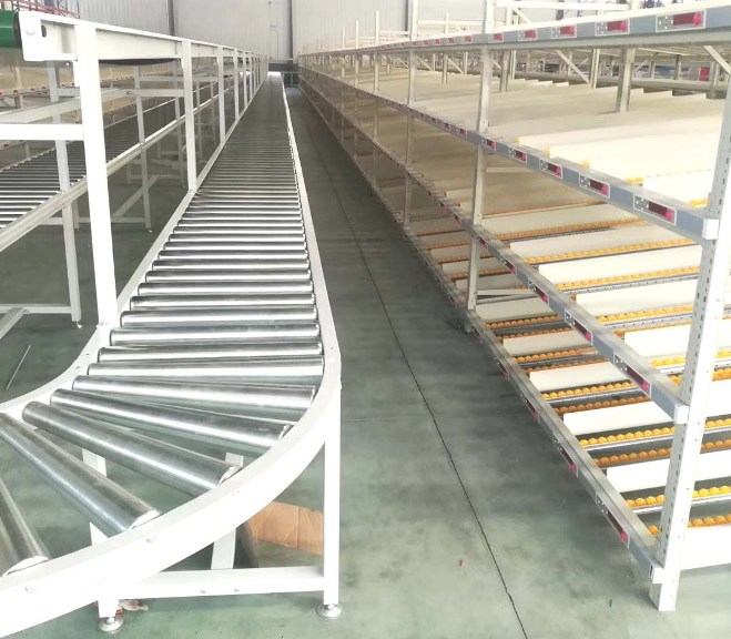 滾柱輸送機，滾道輸送機，滾軸輸送機